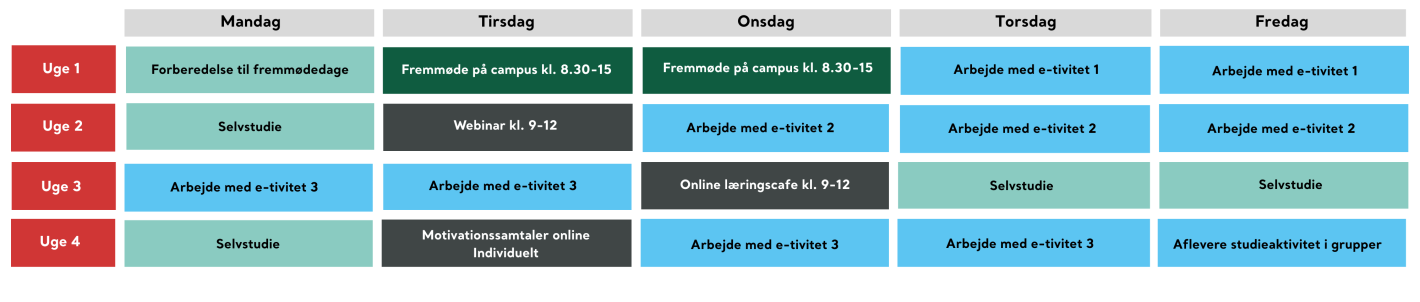 Ugeskema